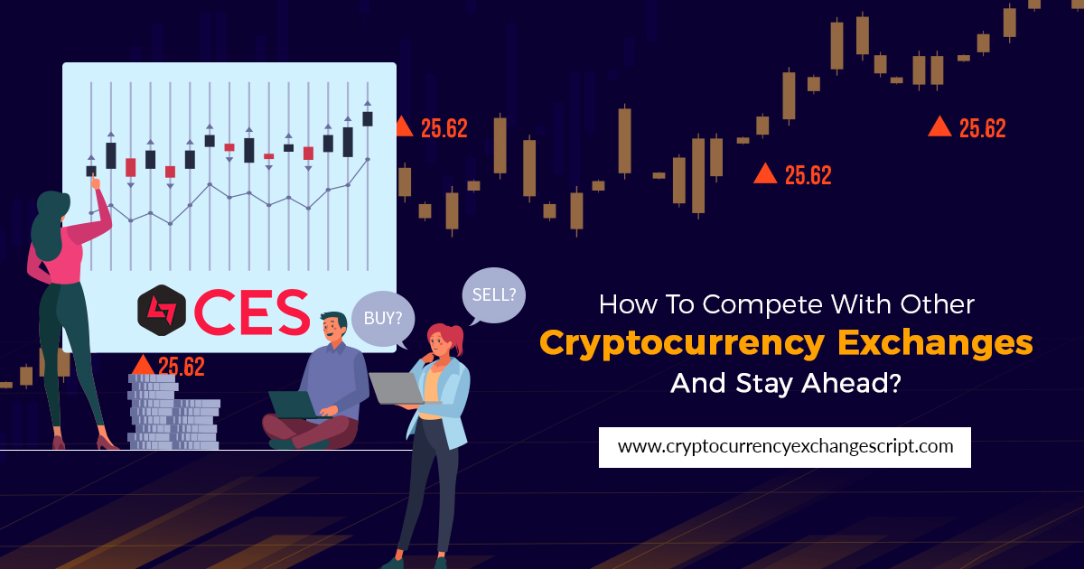 cryptocurrency exchanges