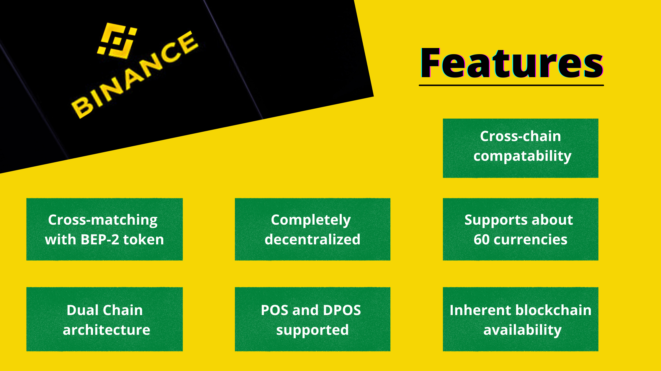 Features of Binance Smart Chain Token