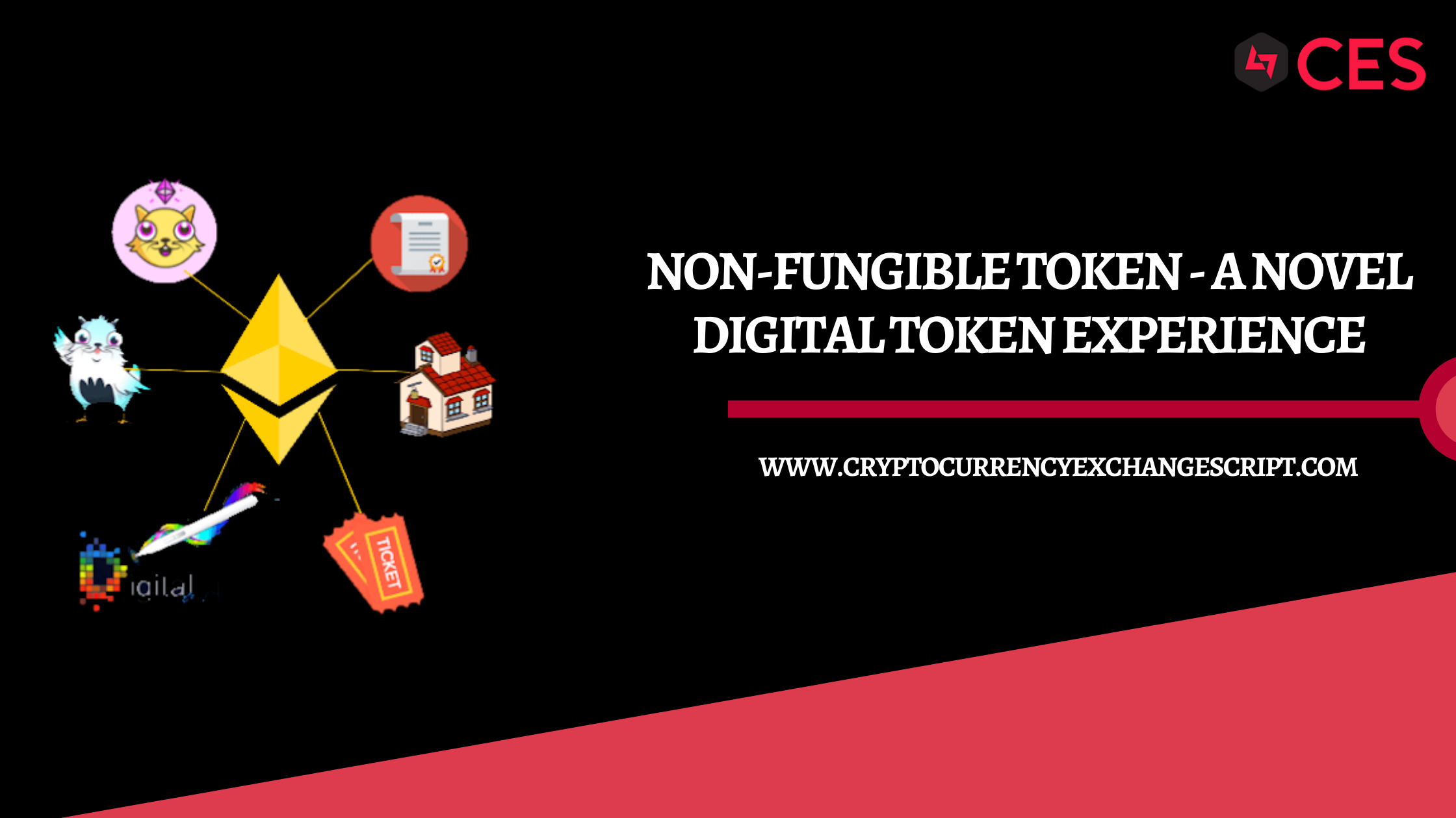 non-fungible token – A Novel Digital Token Experience Non-Fungible Tokens