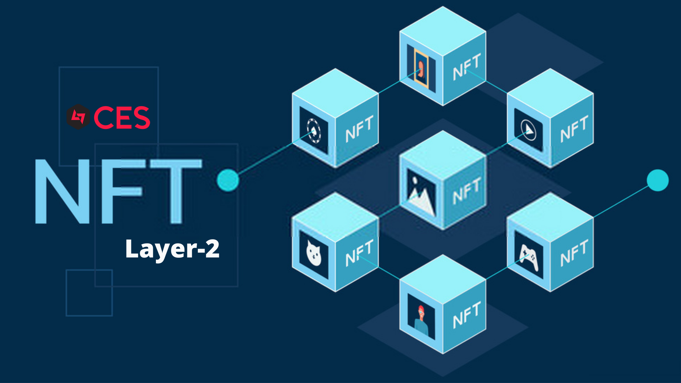 NFT Layer-2 - The Next-Gen Concept for Gas Free Transaction